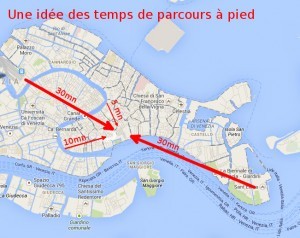 Distances à Venise à pied