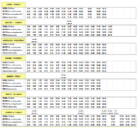 Horaires des bus ATVO depuis Venise vers l'aéroport de Trevise