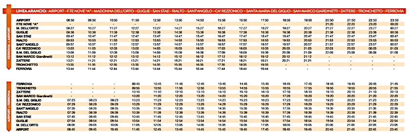 Horaires Alilaguna Arancio