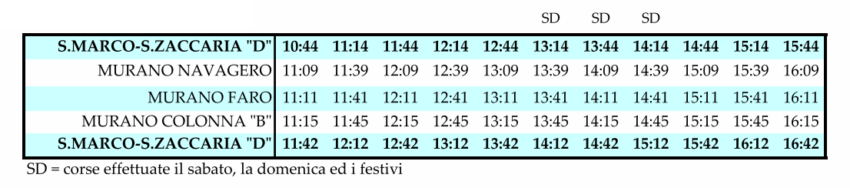 Horaires ligne 7 vaporetto