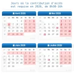 calendrier de la contribution d'accès 2026 à Venise